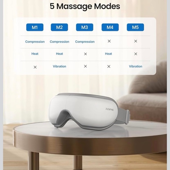 RENPHO Eyeris 1 Eye Massager heat compression Bluetooth with Remote - Picture 11 of 11